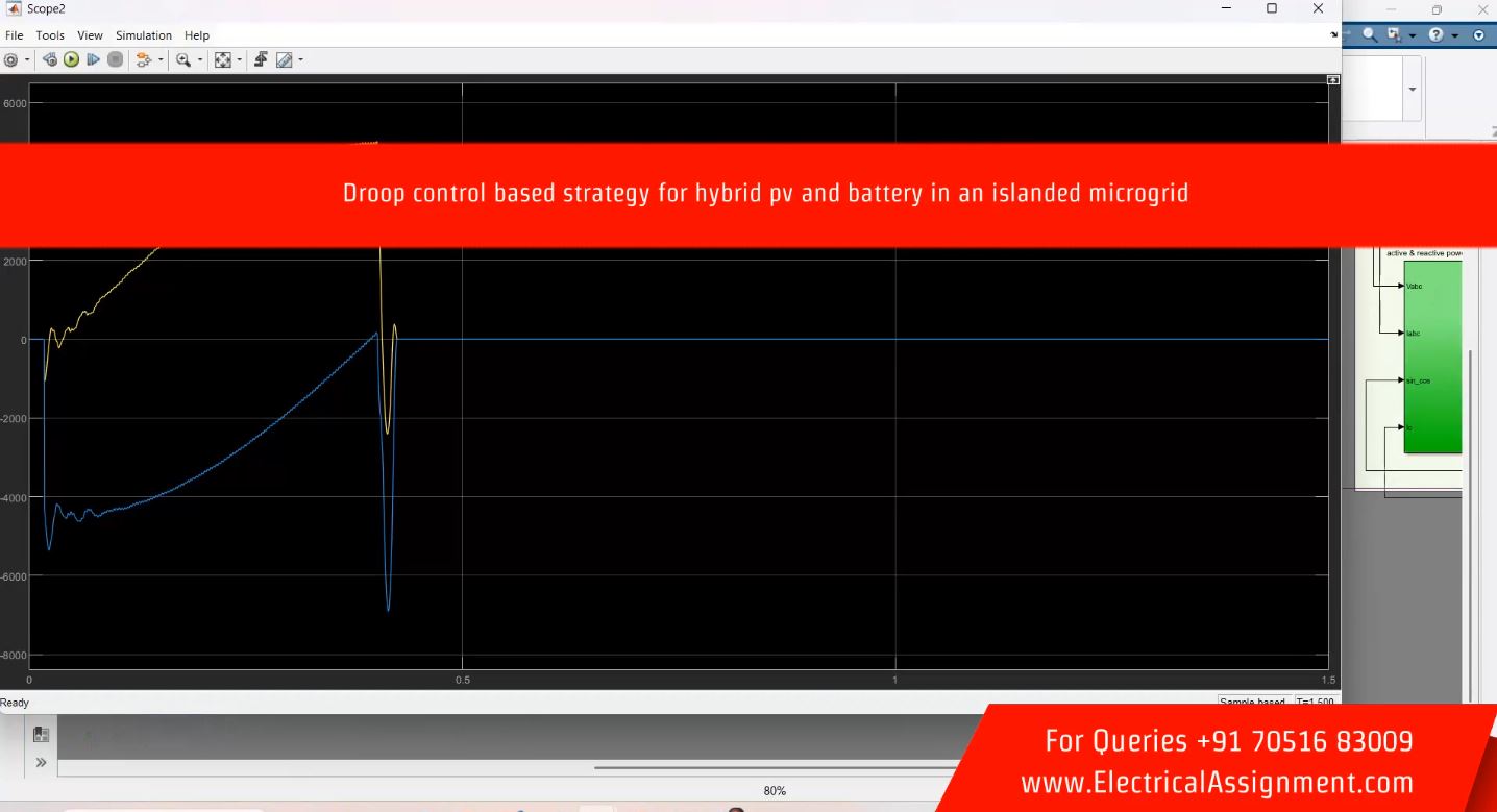 AI-Based Adaptive RBF Neural Network MPPT for Hybrid PV-Wind-Battery-Supercapacitor DC Microgrid - MATLAB Simulink screenshot 10